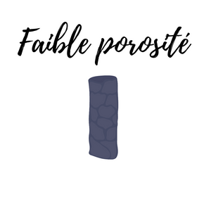 Rituel Soin Faible porosité